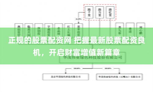 正规的股票配资网 把握最新股票配资良机，开启财富增值新篇章