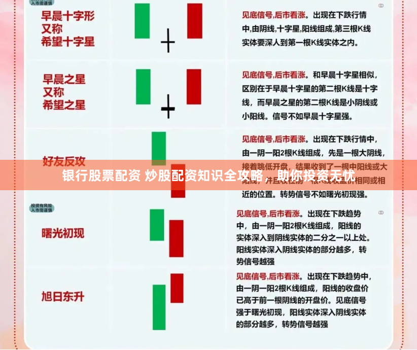 银行股票配资 炒股配资知识全攻略，助你投资无忧