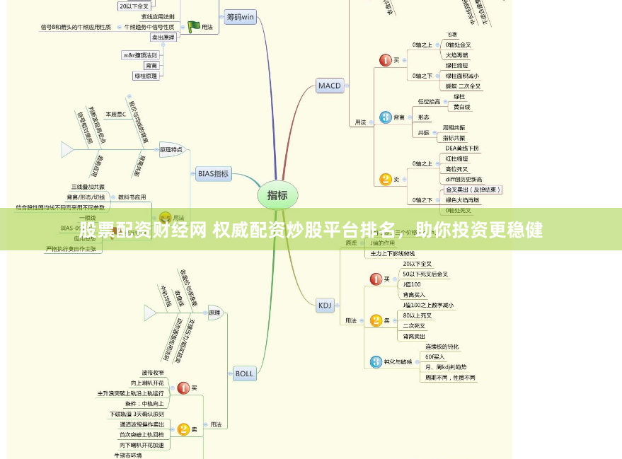 股票配资财经网 权威配资炒股平台排名，助你投资更稳健