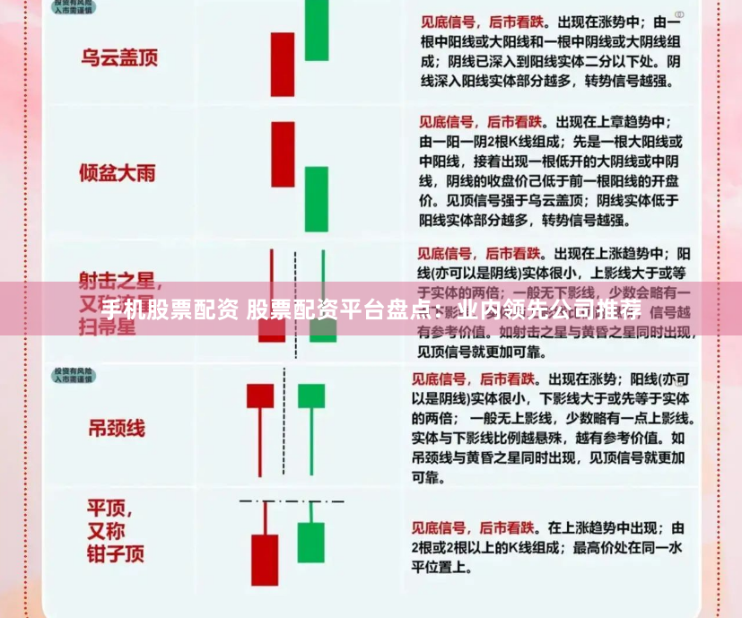 手机股票配资 股票配资平台盘点：业内领先公司推荐