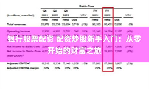 银行股票配资 配资炒股新手入门：从零开始的财富之旅
